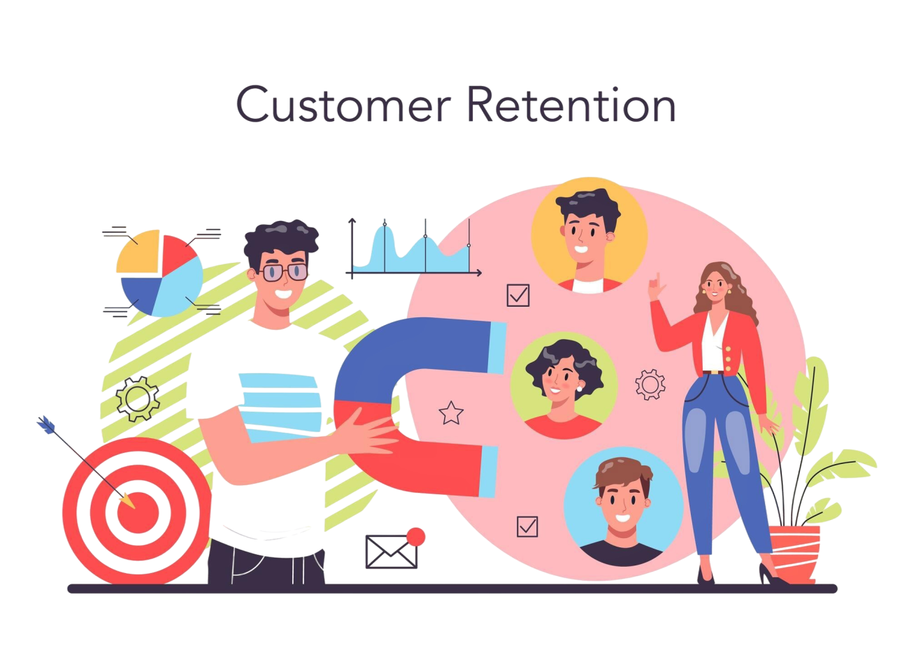 how inbound support improves customer retention