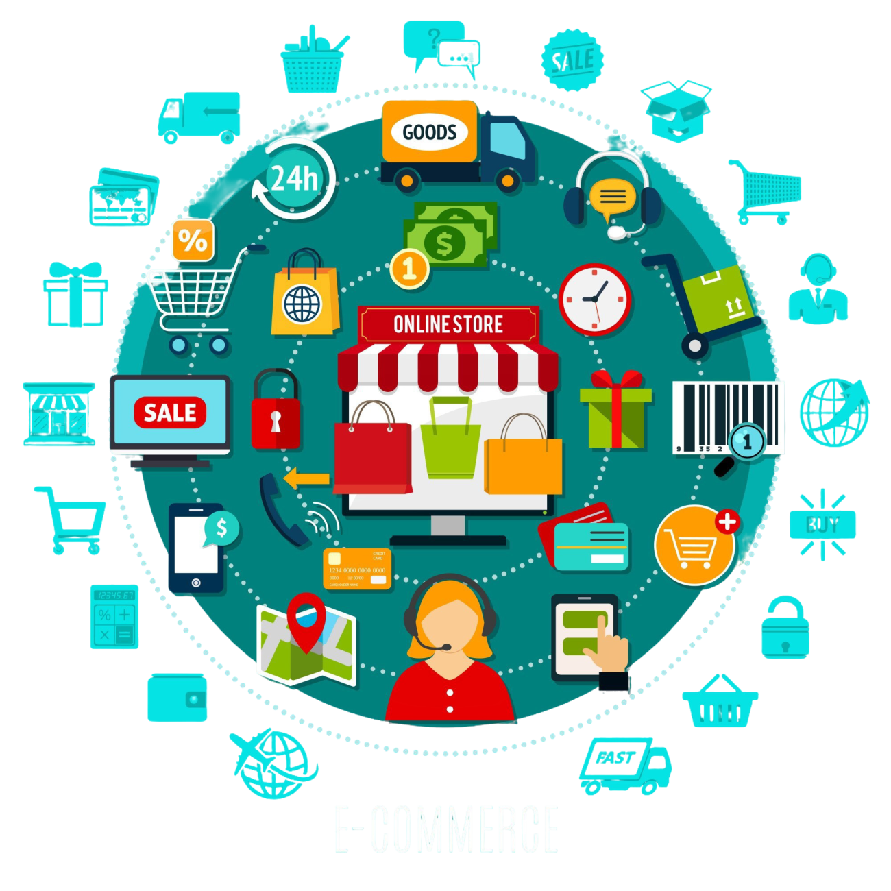 Customer Support Strategies for E-commerce Brands