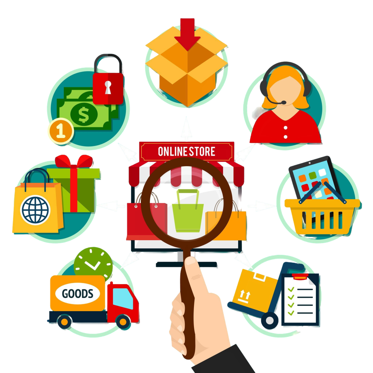 Managing Seasonal Sales with Outsourced Agents