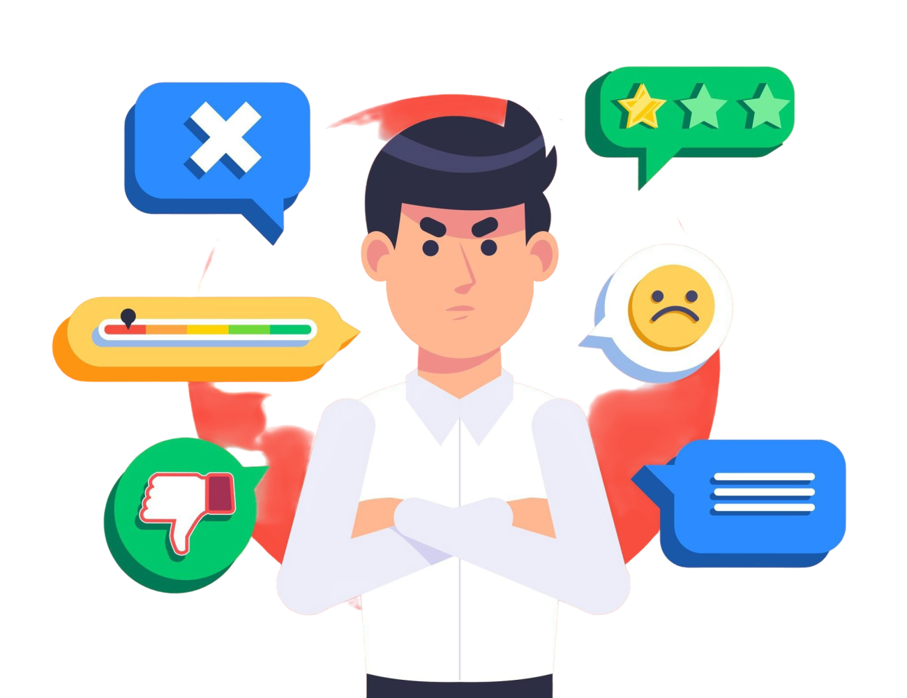 How to Handle Angry Customers