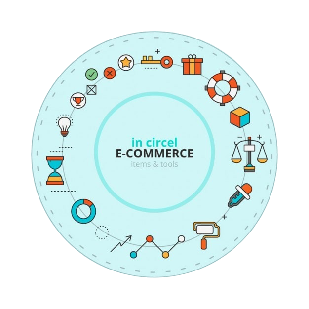 Top 10 Tools Every E-commerce Brand Needs